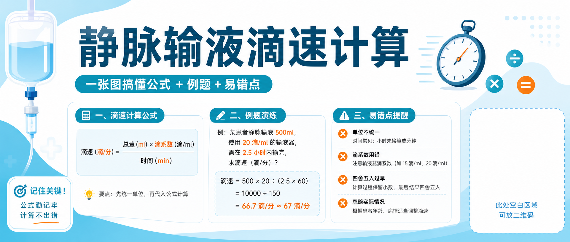 静脉输液滴速计算资料封面