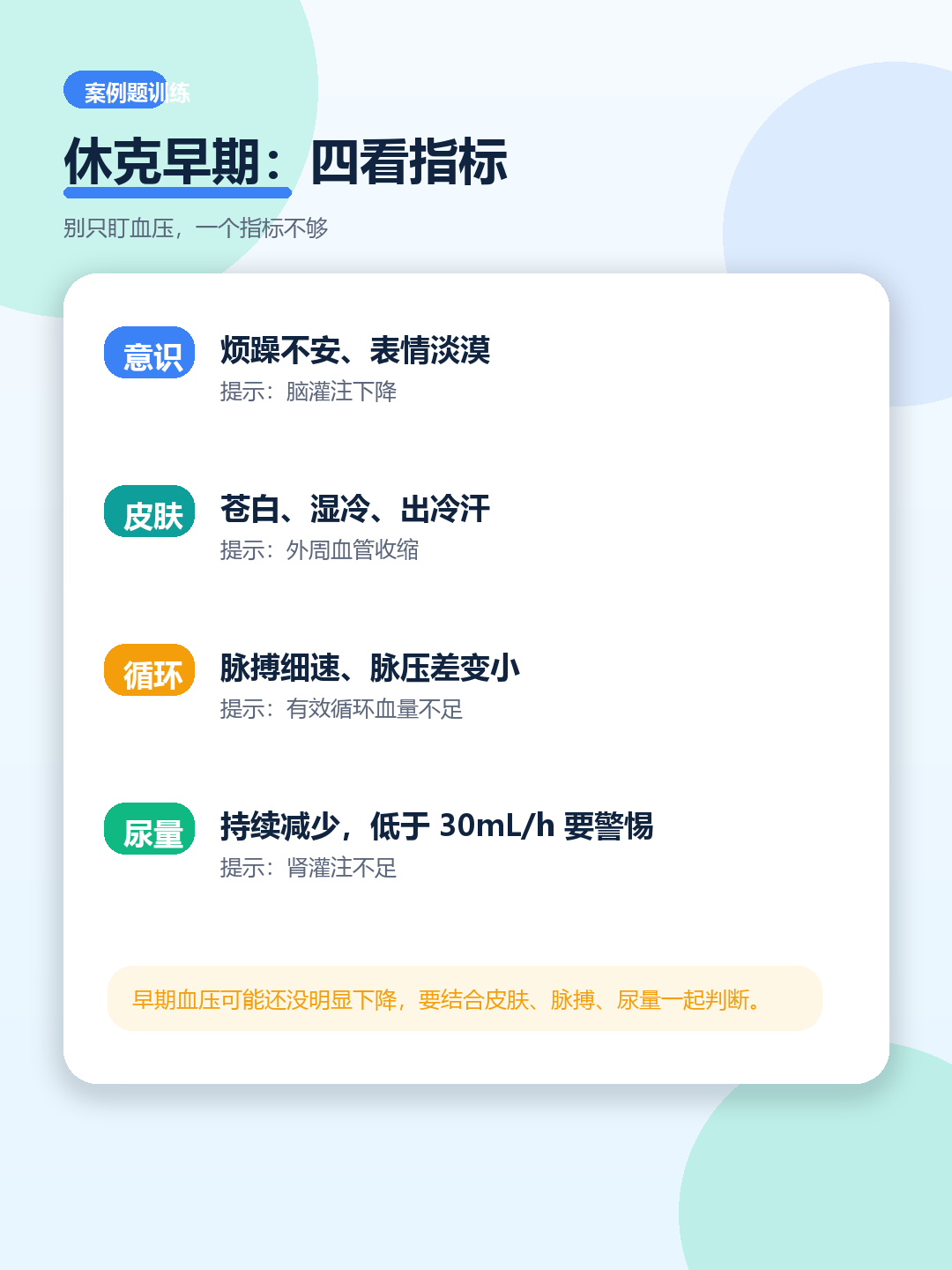 休克早期护理判断-四看指标
