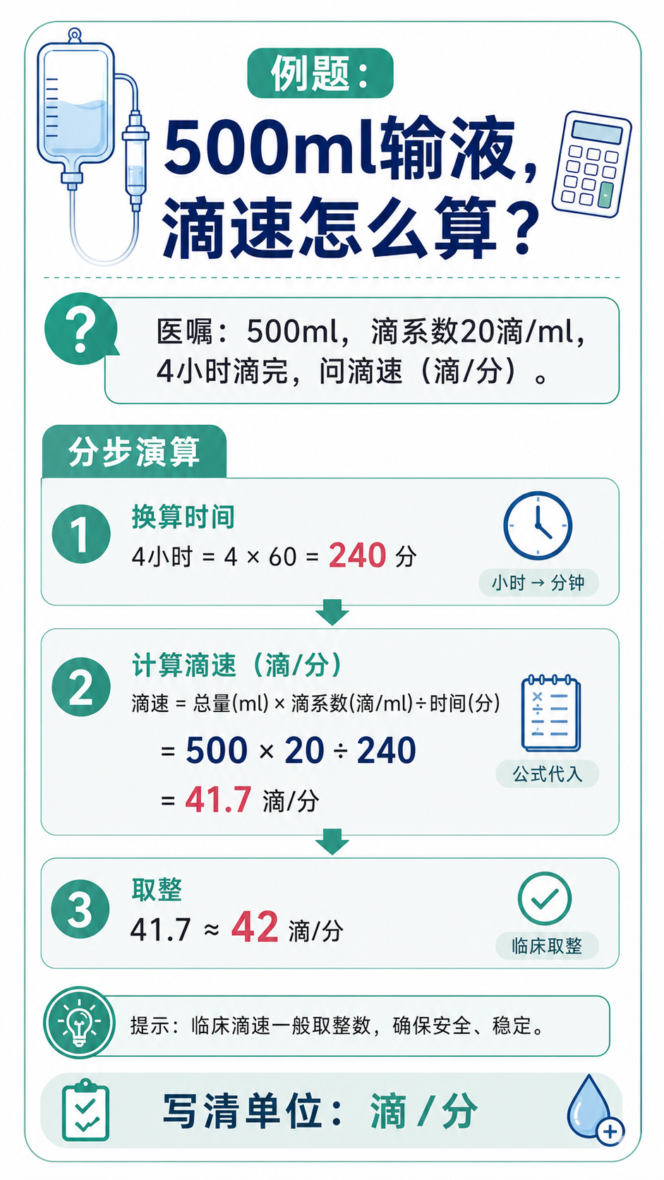 例题500ml滴速计算