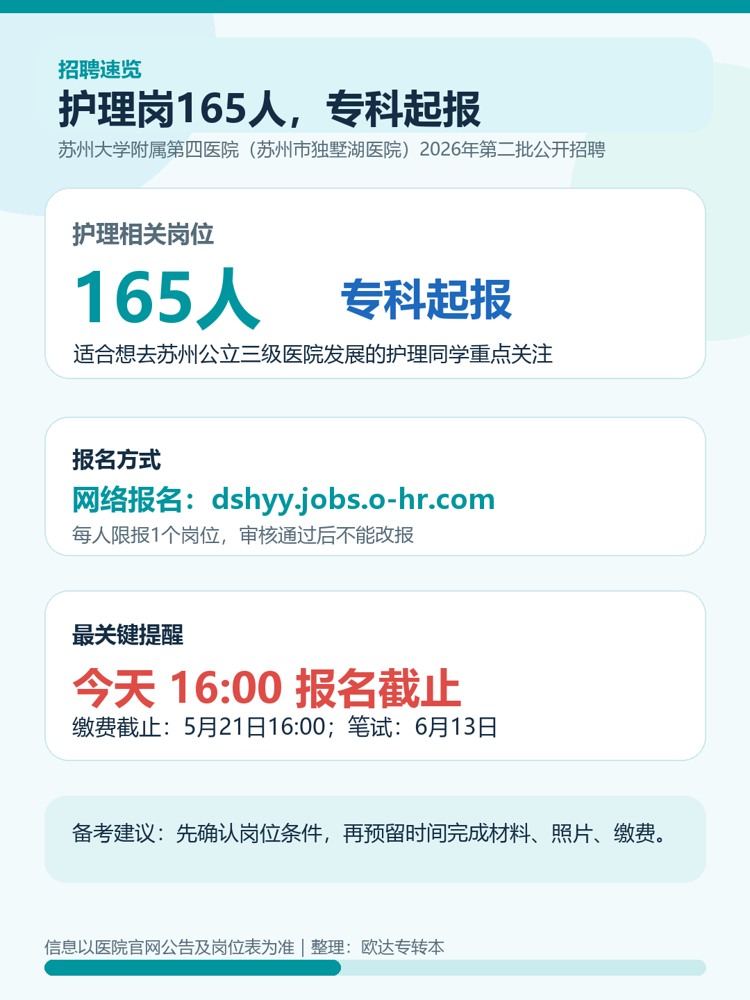 苏大附四院护理岗招聘速览